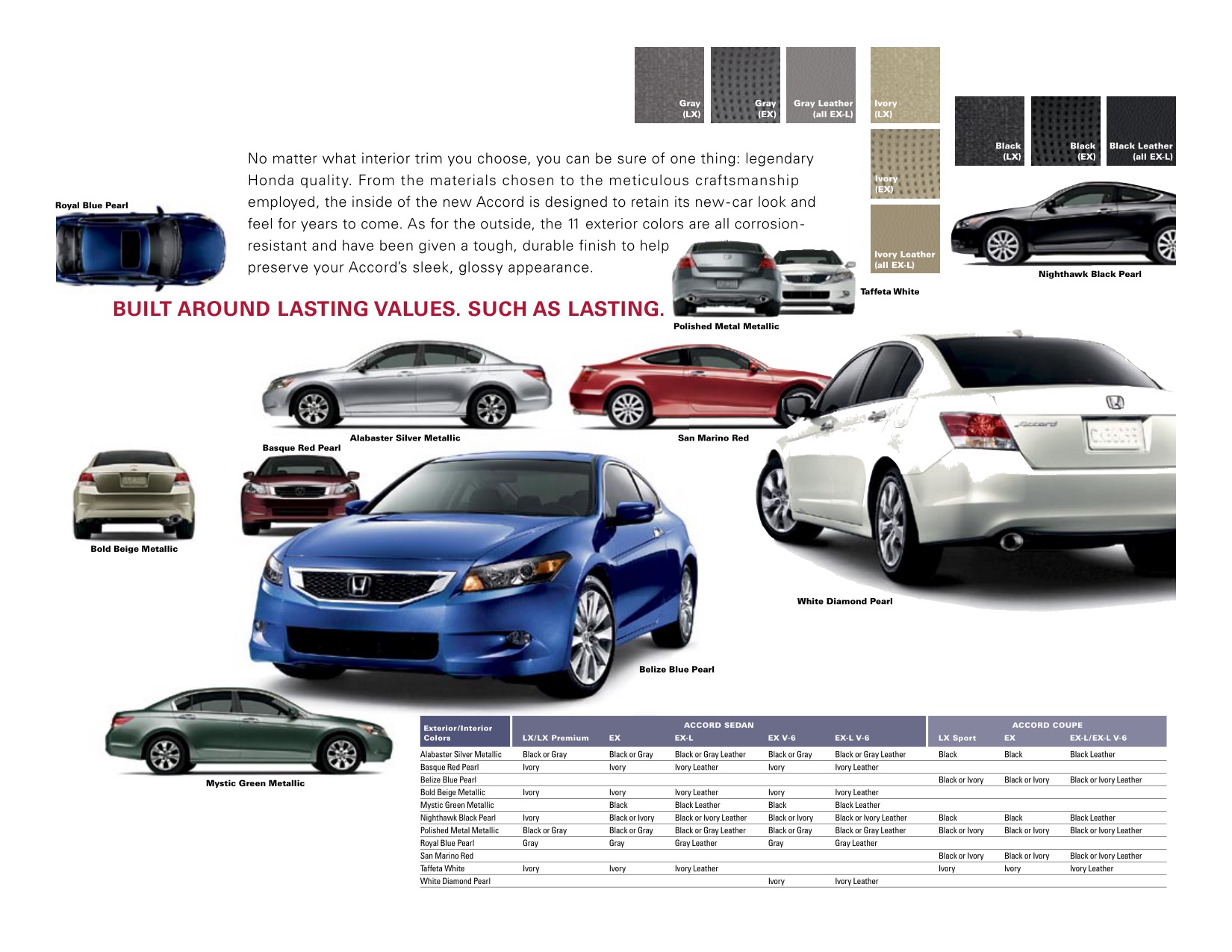 2008 Honda Accord Brochure Page 15